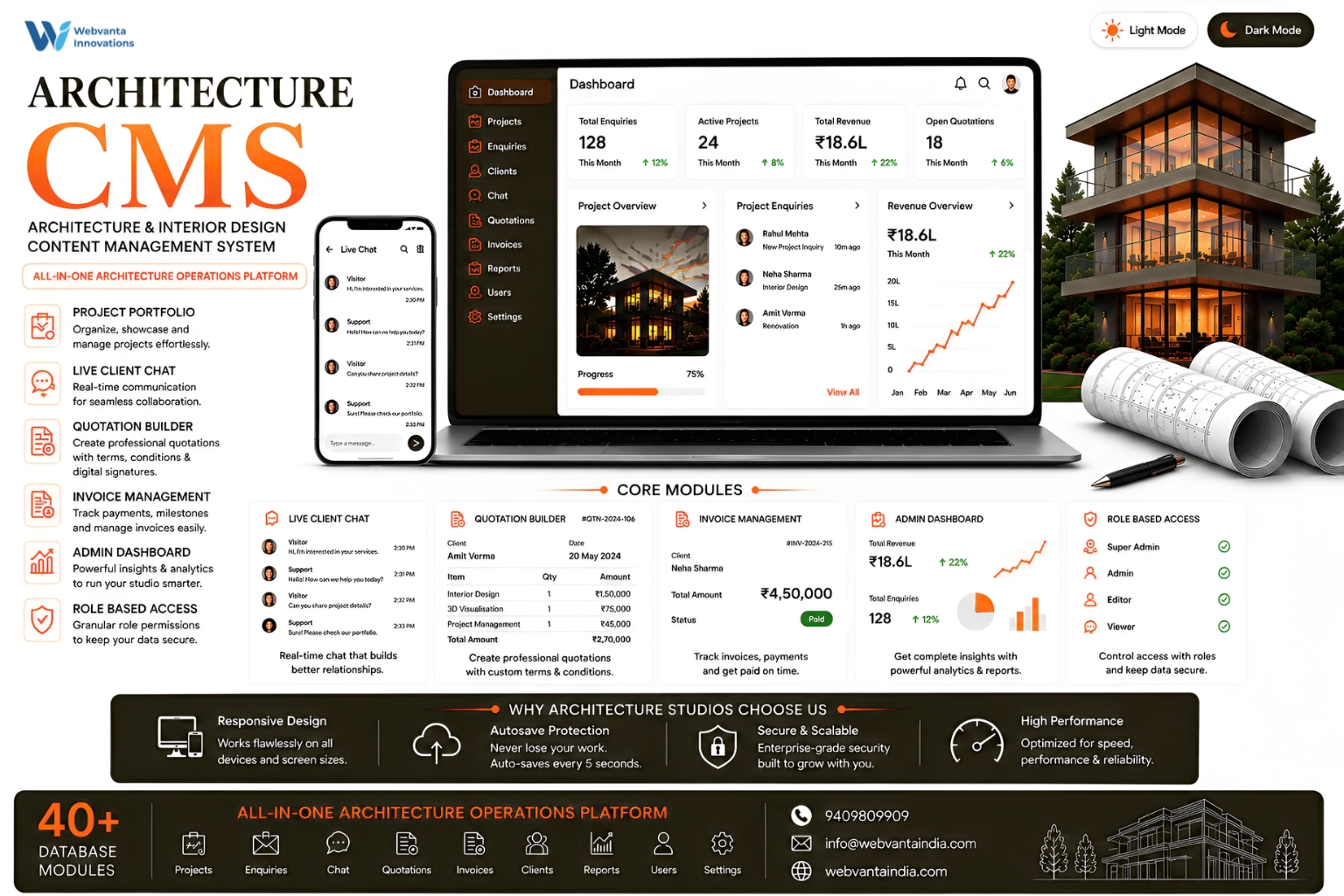 Architecture CMS: The Complete Management Solution for Modern Architecture Firms